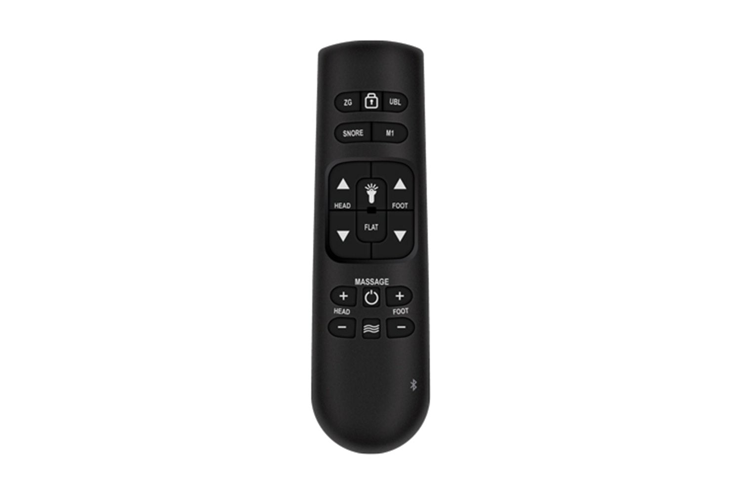 Leggett and Platt Remote for Adjustable Beds - HF S-Cape 2.0 Electric Adjustable Base
