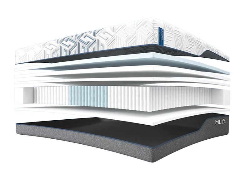 The Layers of the MLILY Chiro Pro Hybrid Mattress