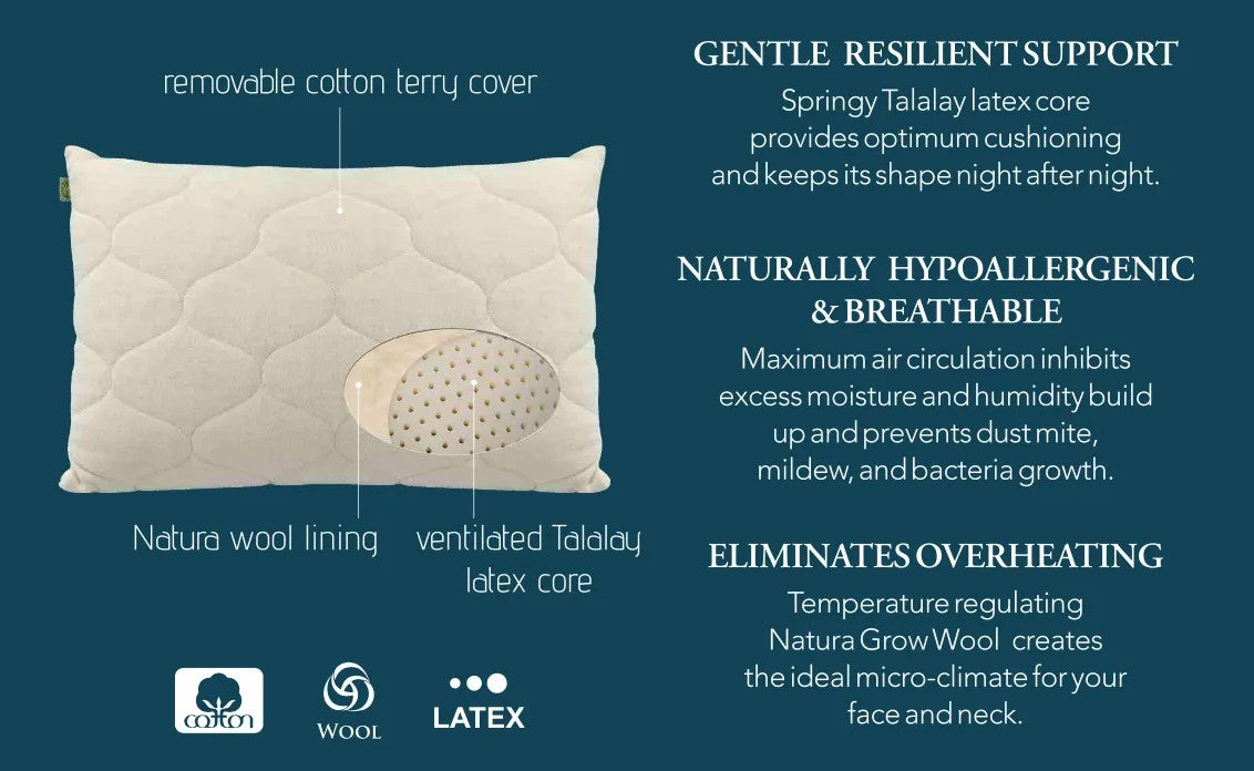Natura Ultimate Talalay Latex Pillow - Covered in Cotton Terry and Wool.
